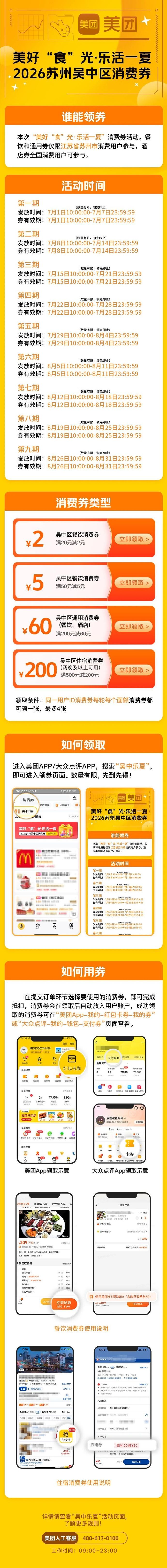 抢！300万元吴中暑期消费券