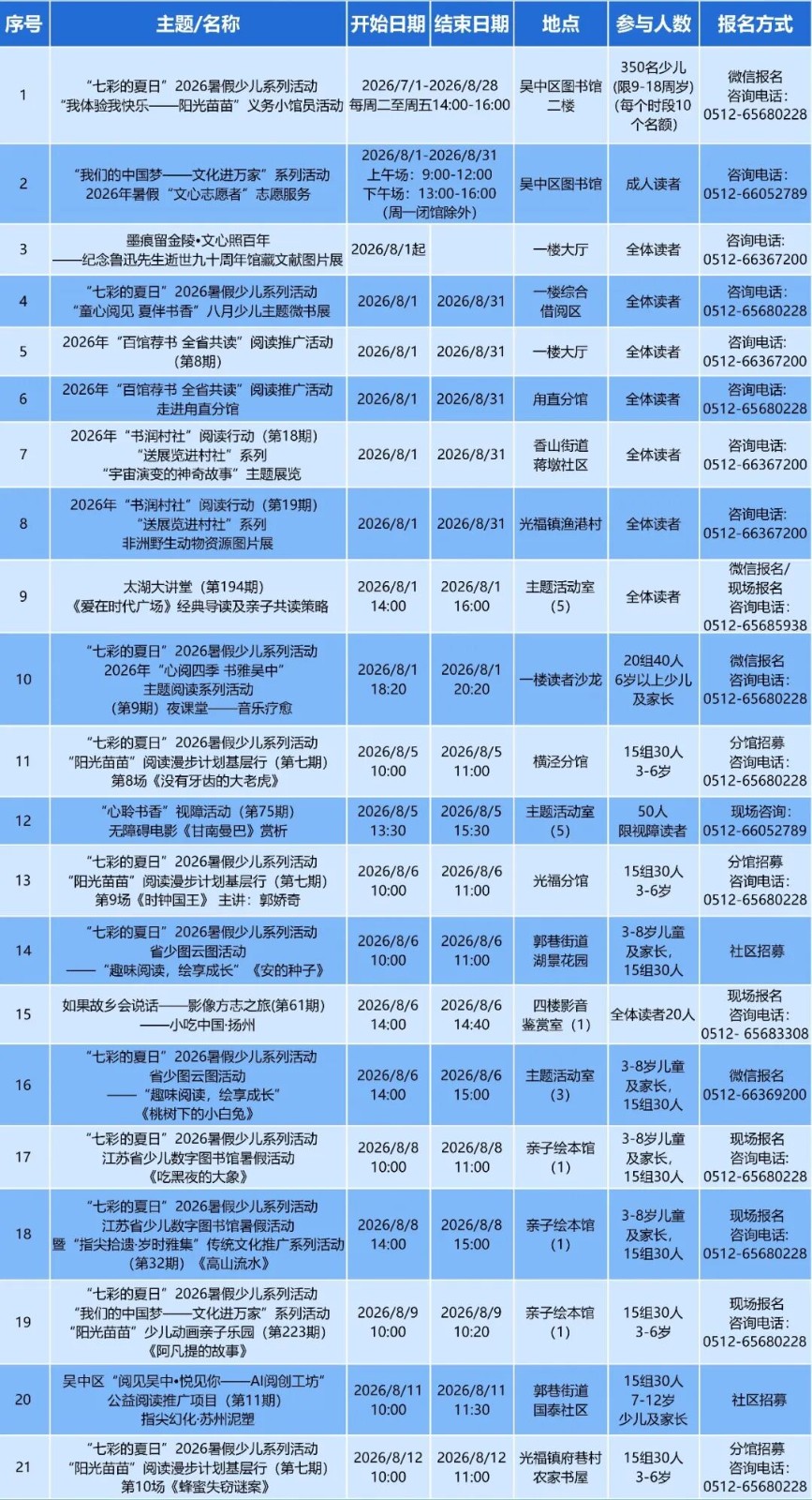观展、看剧、品书香……你的八月文艺打卡清单已就位~