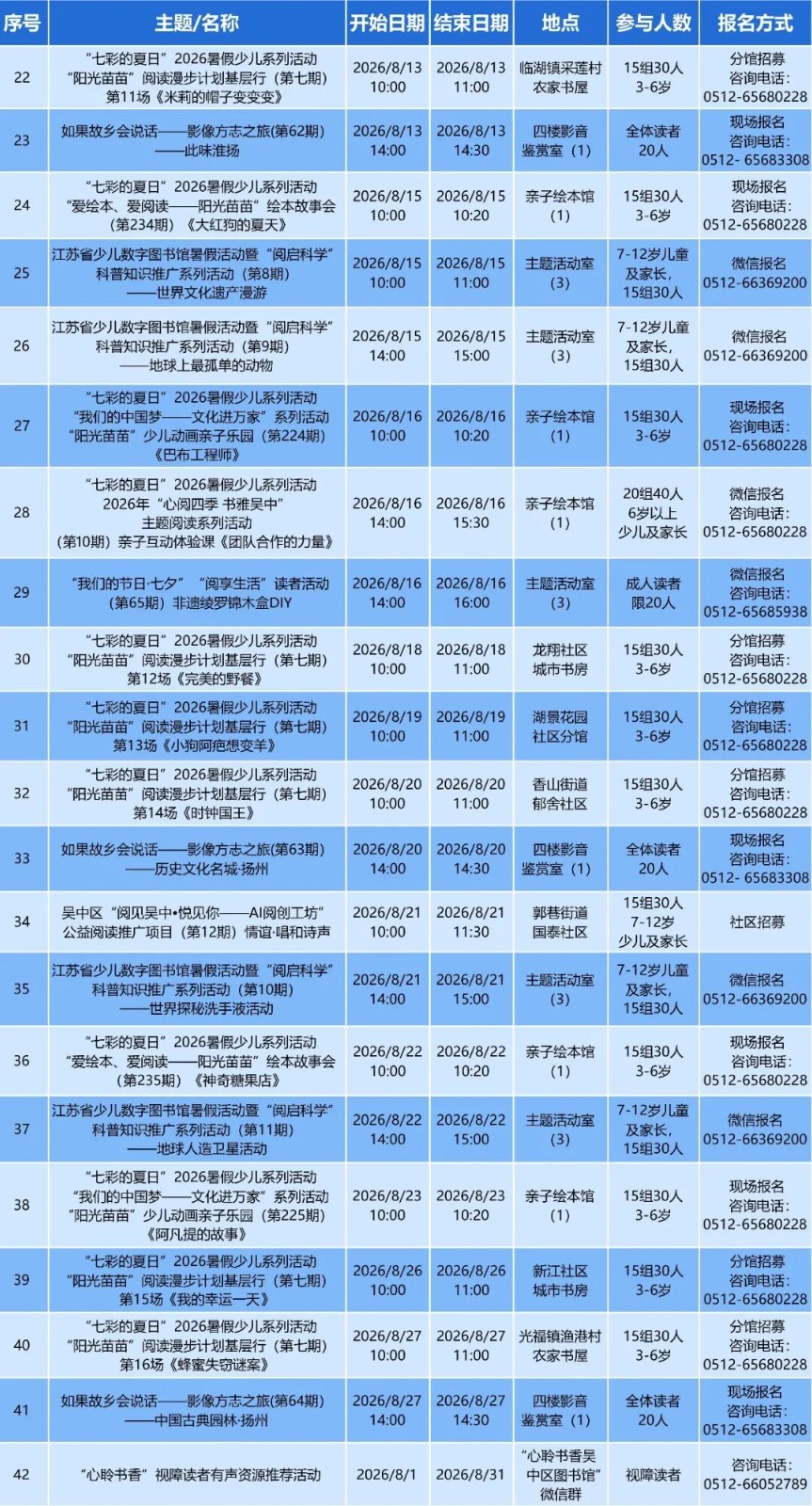 观展、看剧、品书香……你的八月文艺打卡清单已就位~