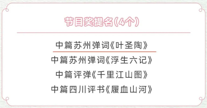 牡丹奖提名！吴中区评弹团《叶圣陶》入围全国终评