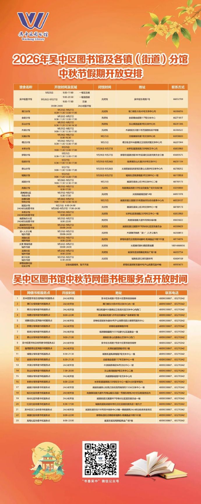 吴中双节全攻略，一篇搞定~